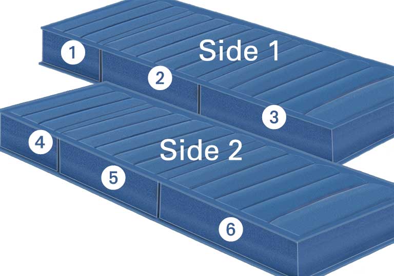 boyd air bed