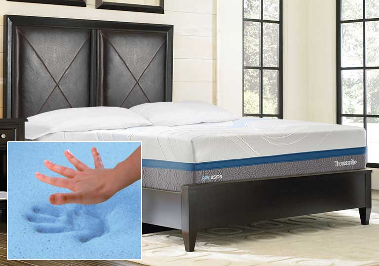 Gel Fusion Memory Foam Mattress Topper